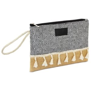 NECESSER "PLAYA LINDA" - Image 4