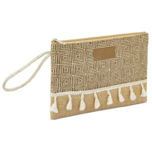 NECESSER "PLAYA LINDA" - Image 9